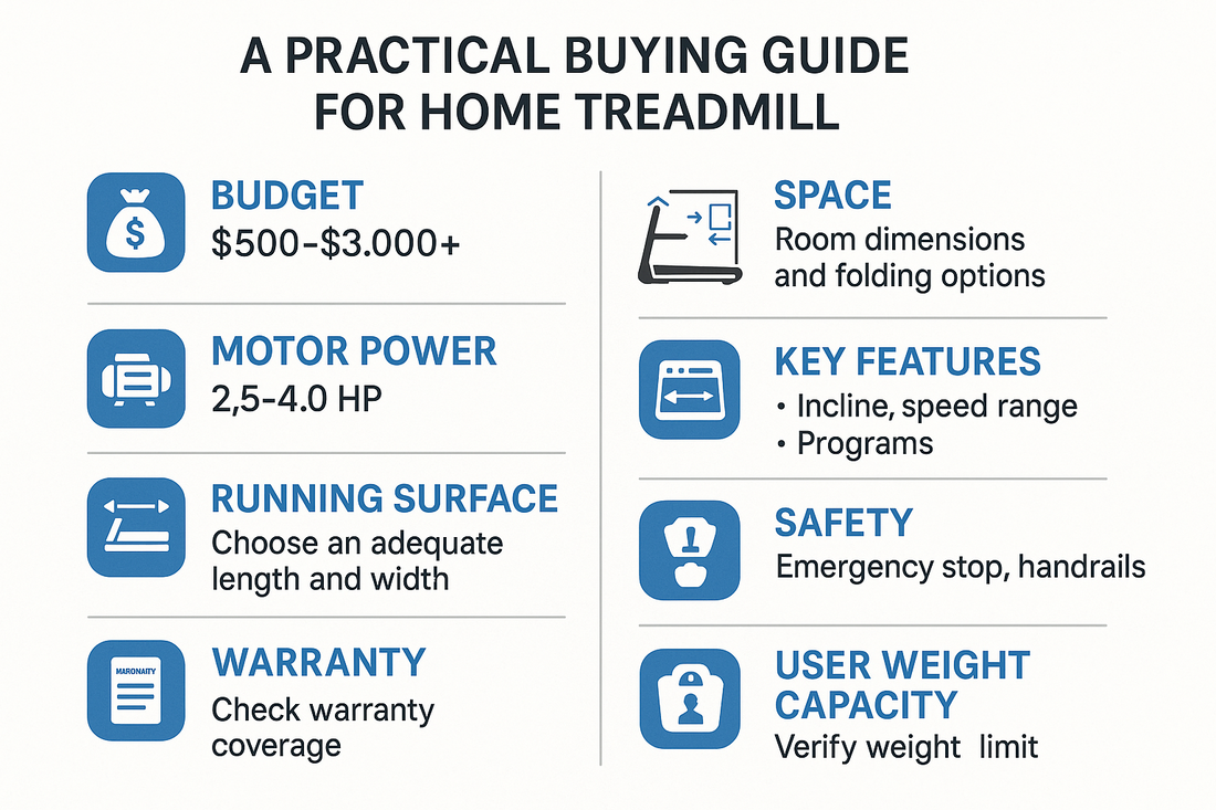 A Practical Buying Guide for Home Treadmill