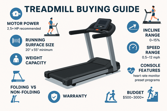 Treadmill Buying Guide: Choosing the Right Fit for Your Home