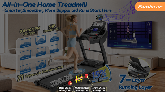 Cushion Matrix for Treadmill supporting Impact Reduction tech powered by Famistar
