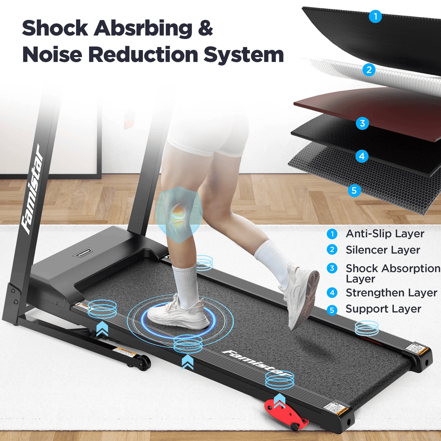 Smart Folding Treadmill for Home – Famistar Portable Electric Running Machine with Adjustable Incline, Bluetooth Speakers, APP Control, 64 Workout Programs, 300 lbs Capacity, Up to 7.5 MPH for Walking, Jogging & Running
