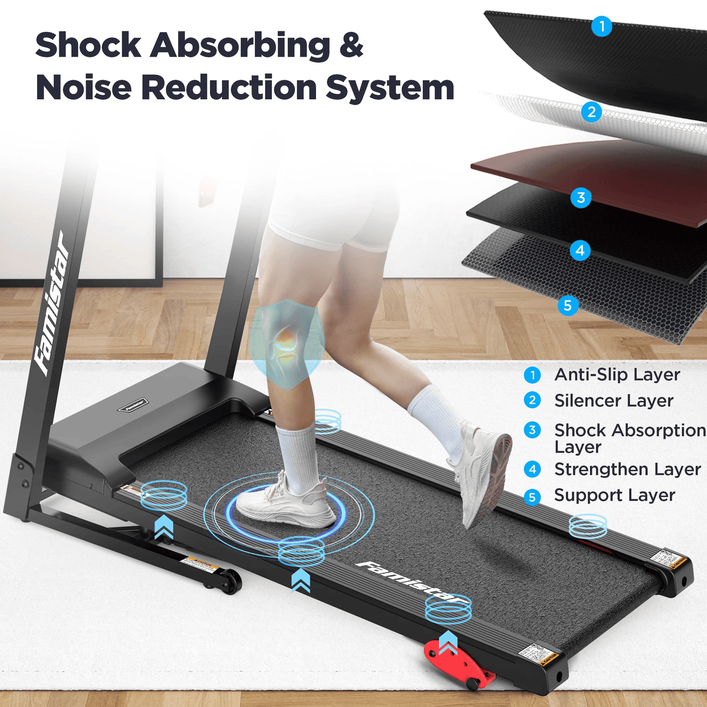Smart Foldable Treadmill for Home with Adjustable Incline, APP & Bluetooth, 64 Workout Programs, 300 LBs Capacity | Famistar Portable Electric Running & Walking Machine