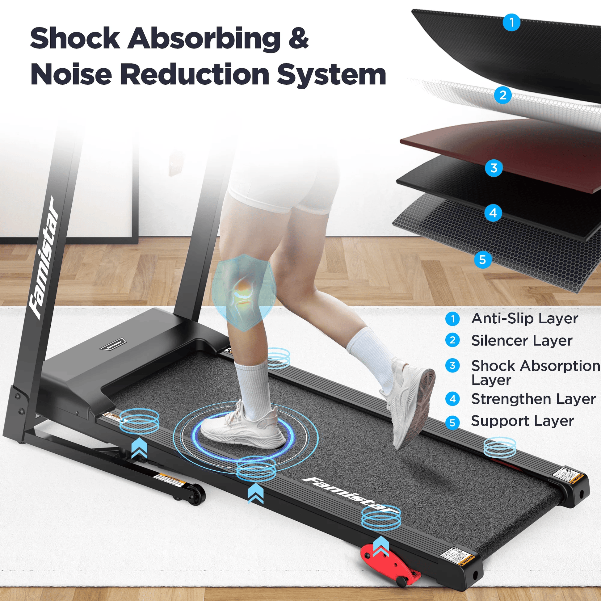 Famistar Foldable Treadmill 300LB Capacity — Smart APP Control, Adjustable Incline & 64 Training Modes