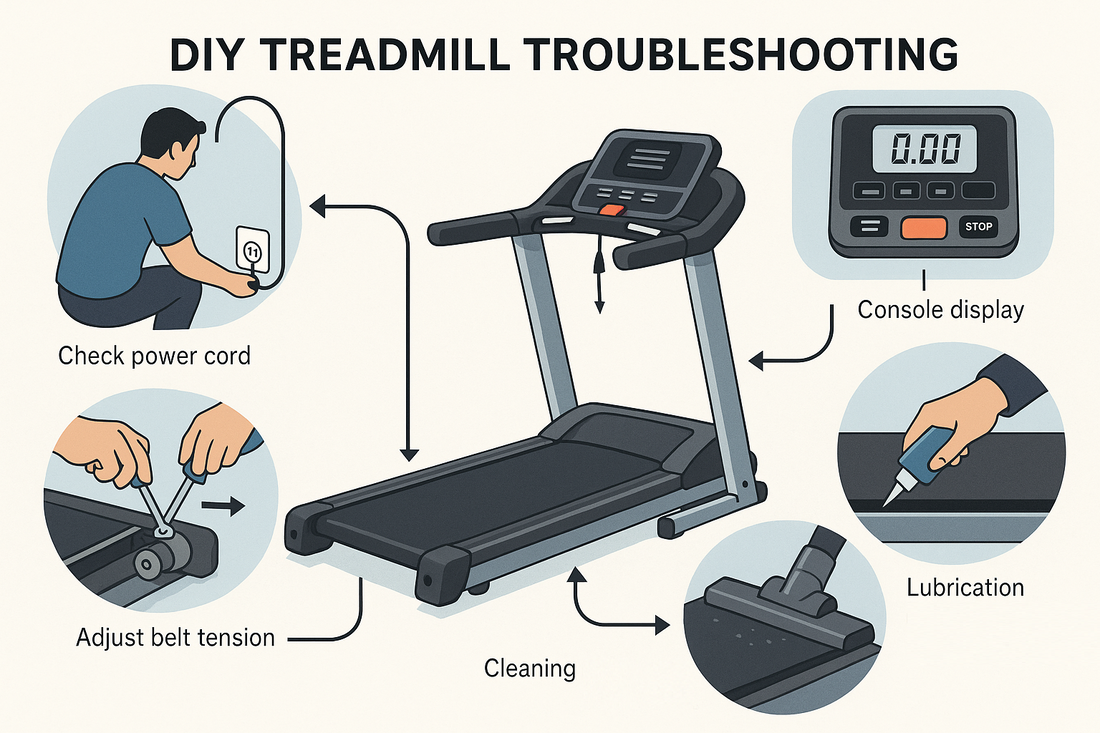 treadmill incline works but belt doesn't move troubleshooting diagram