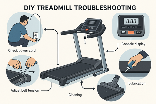 treadmill track slipping