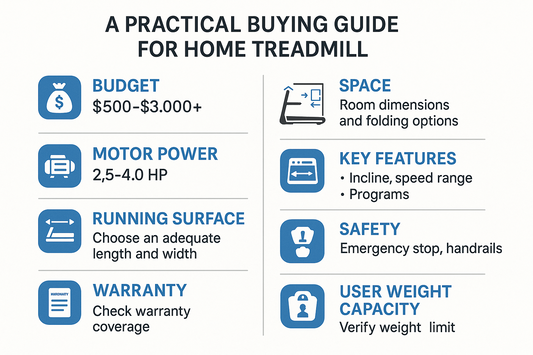 A Practical Buying Guide for Home Treadmill