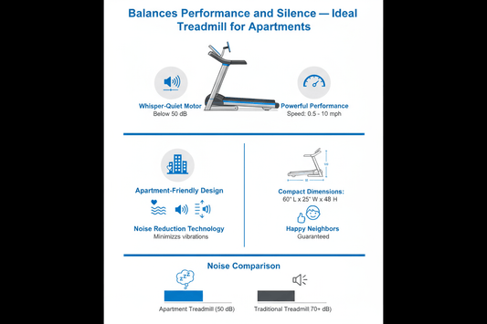 Quiet Performance in Small Spaces: Balances Performance and Silence — Ideal Treadmill for Apartments