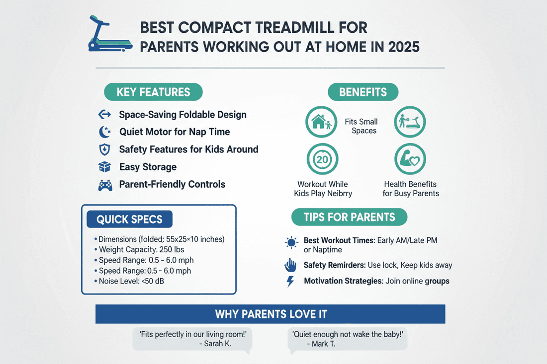 2025 Best Compact Treadmill for Parents Working Out at Home