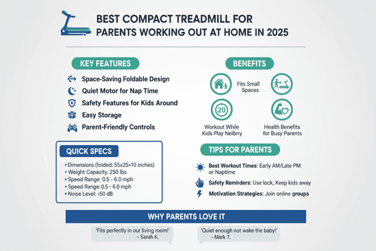 2025 Best Compact Treadmill for Parents Working Out at Home