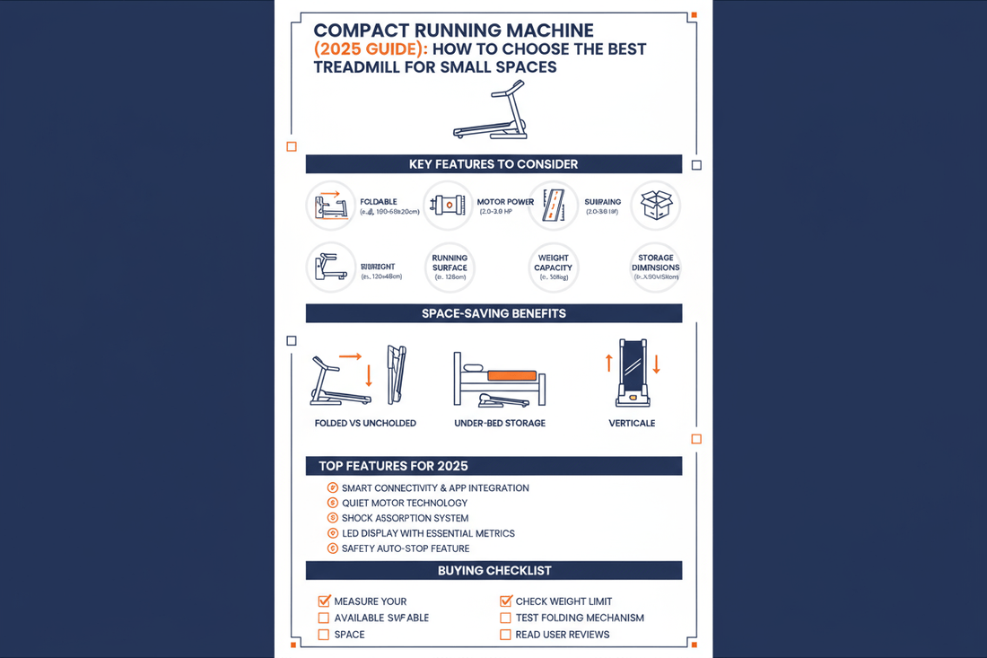 Compact Running Machine(2025 Guide): How to Choose the Best Treadmill for Small Spaces