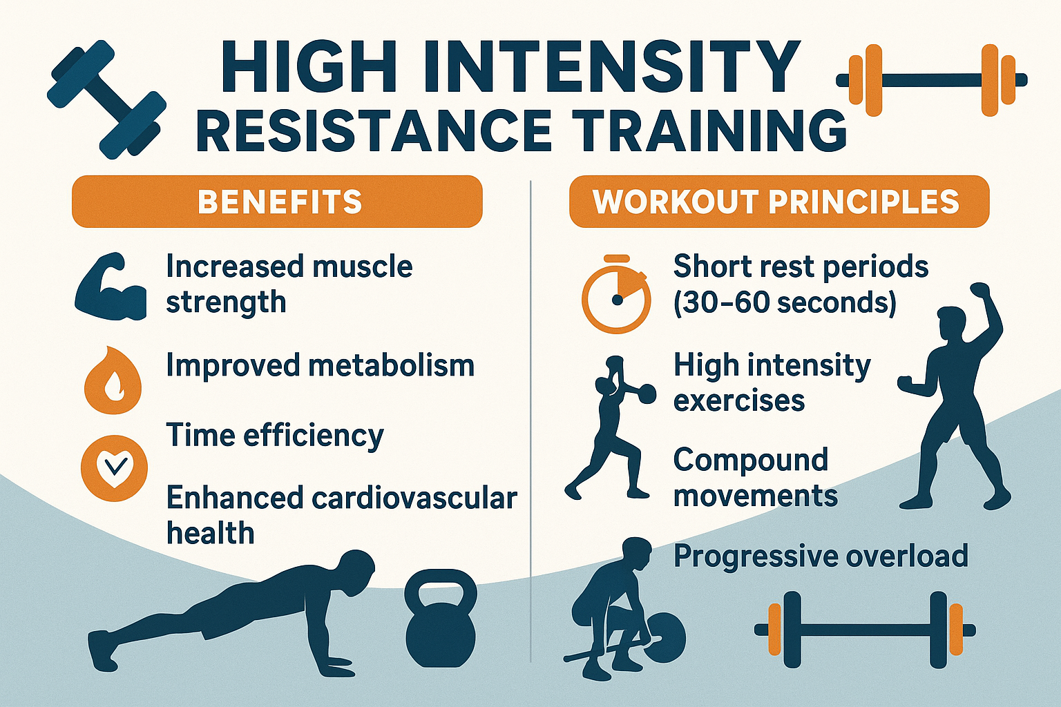 HIRT Home Workout Guide: High Intensity Resistance Training Tips ...