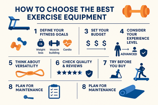 How to Choose The Best Exercise Equipment for Your Gym