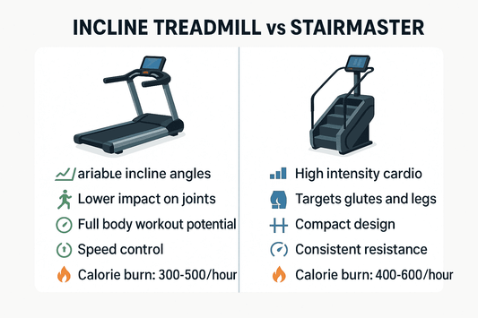 Incline Treadmill vs StairMaster: Which Delivers Better Results?