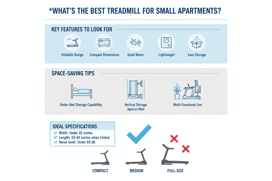 What’s the Best Treadmill for Small Apartments? | Famistar Cardio Equipment Reviews