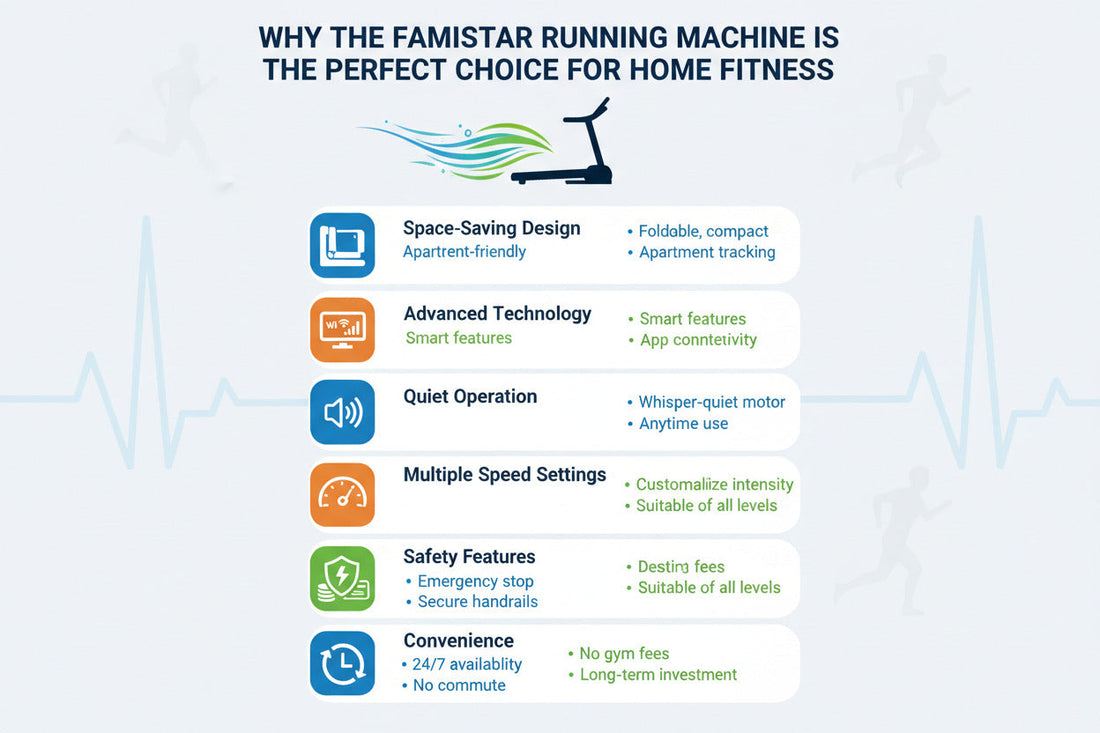 Why the Famistar Running Machine Is the Perfect Choice for Home Fitness