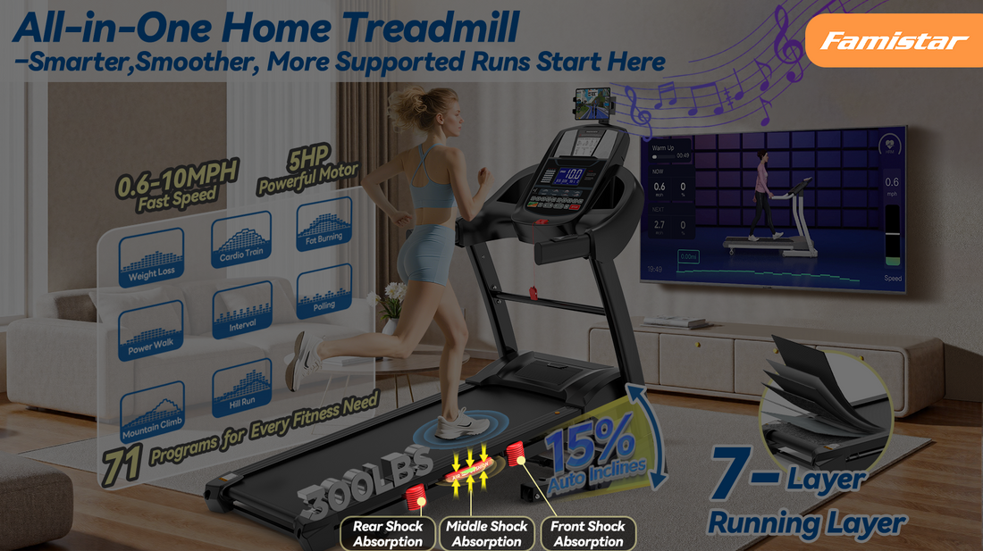 Cushion Matrix for Treadmill supporting Impact Reduction tech powered by Famistar