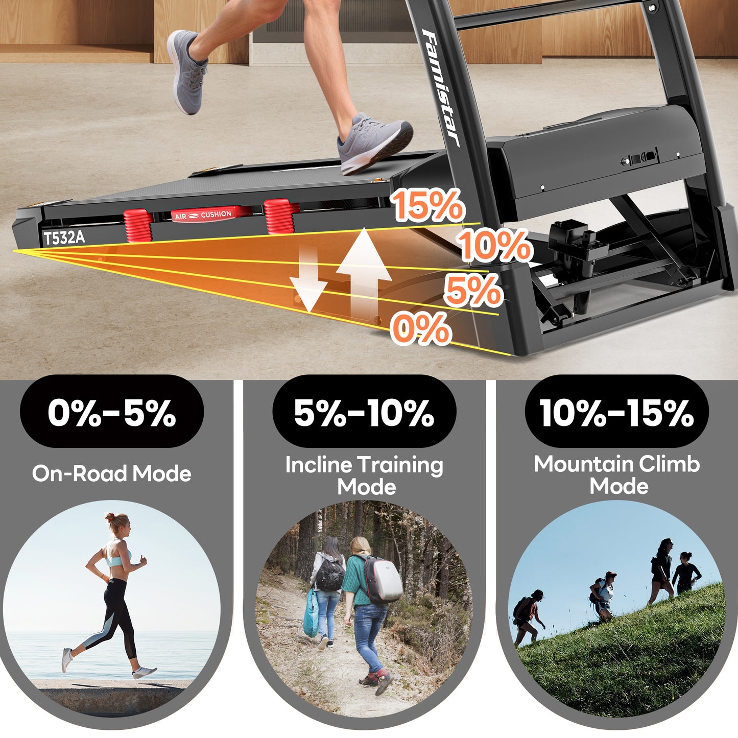 Famistar Treadmill T532 with Brushless Power! | Smart Folding Treadmill for Home & Office – Multiple-Level Auto Incline, Touchscreen, Bluetooth & Compact Design | For Premium Fitness