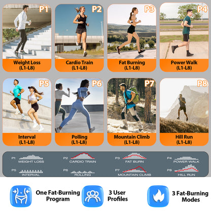 New! Famistar Treadmill T532 with Brushless Power! | Smart Folding Treadmill for Home & Office – Multiple-Level Auto Incline, Touchscreen, Bluetooth & Compact Design | For Premium Fitness