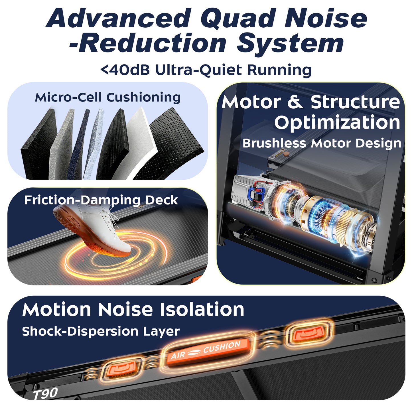 Treadmill for Home with 20% Auto Incline, 5.1HP True Brushless Motor, 12 MPH Max Speed, 400 lb Weight Capacity, Foldable Running Machine, Bluetooth App & Speaker, Wide Running Belt with Shock Absorption, 105 Built-In Programs