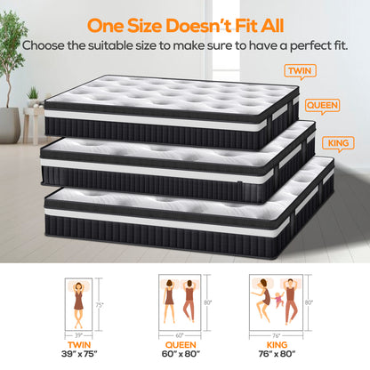 Famistar 14-Inch Queen Hybrid Mattress – Memory Foam + Innerspring, Medium Firm, Mattress in a Box