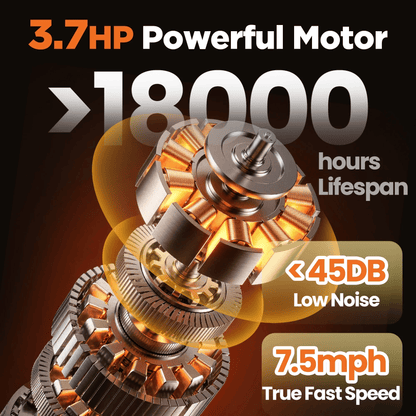 Smart Folding Treadmill for Home – Famistar Portable Electric Running Machine with Adjustable Incline, Bluetooth Speakers, 300 lbs Capacity, Up to 7.5 MPH for Walking, Jogging & Running