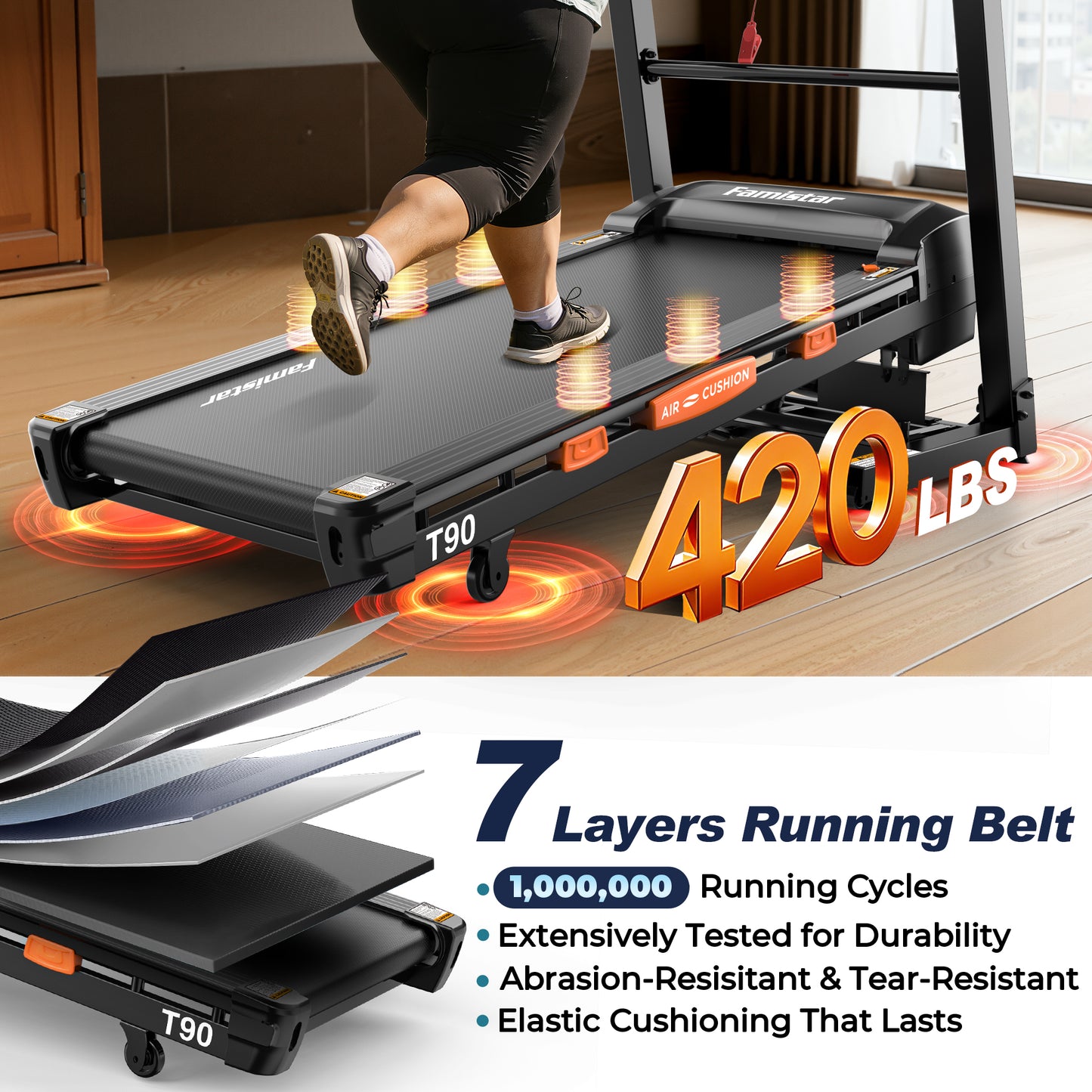 Famistar T90 | 2026 Latest Treadmill for Home Use | All-In-One Electric Treadmill with 20% Auto Incline, LCD monitor, Smart Compact Foldable Running Machine