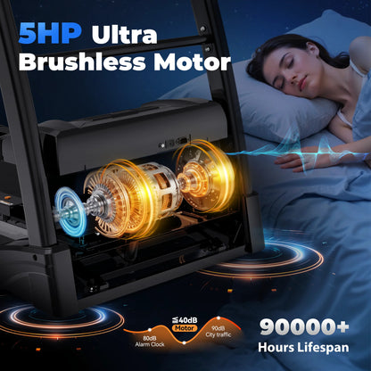 5.1HP Foldable Treadmill for Home w/ 15% Auto Incline, 400lbs Capacity, 10MPH & 64+7 Programs